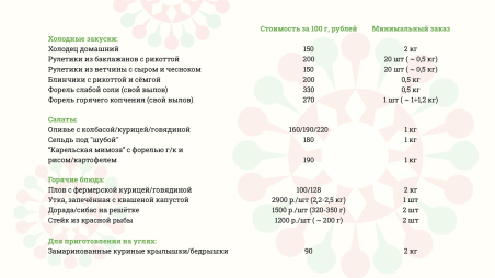 Готовые блюда к застолью