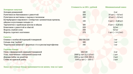Готовые блюда к застолью на базе отдыха Илоранта Готовые блюда к застолью